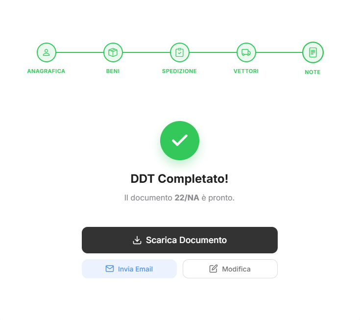 DDT Managea Gate